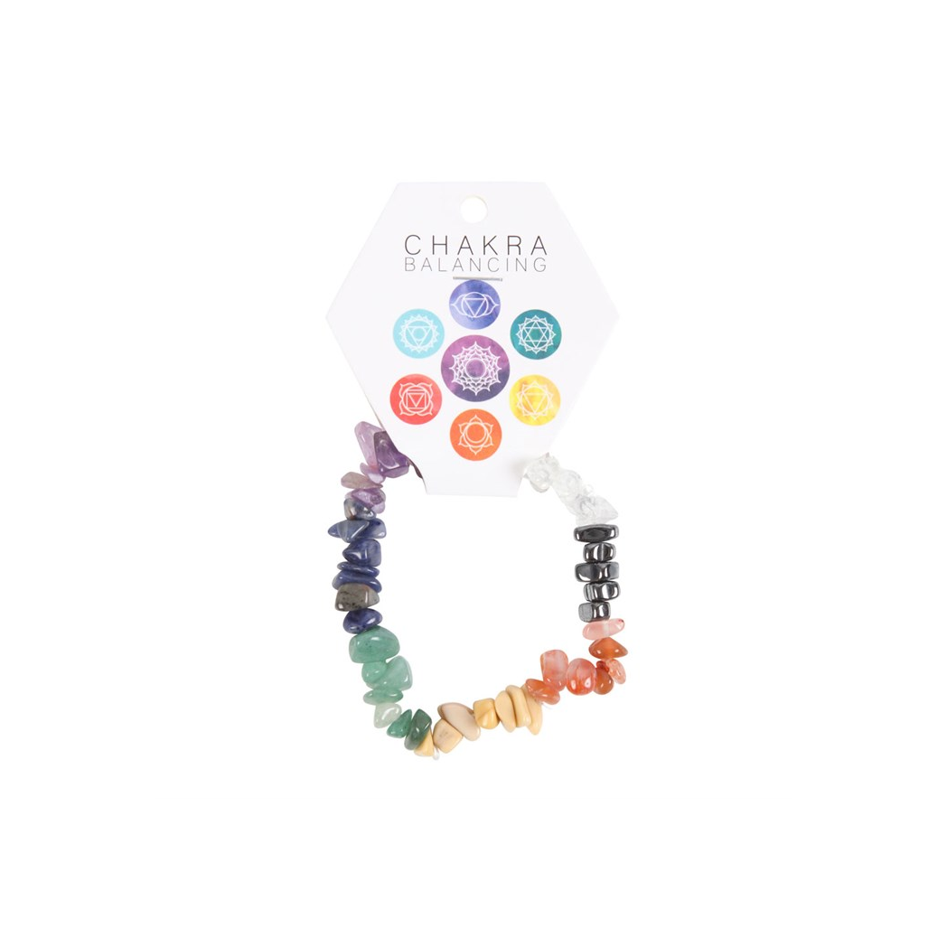 Chakra Bracelet - Image 1